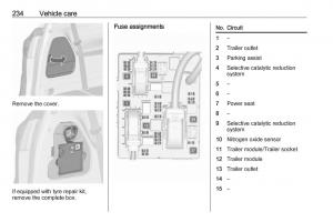 Opel-Zafira-C-FL-owners-manual page 236 min