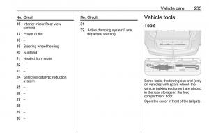 Opel-Zafira-C-FL-owners-manual page 237 min