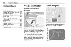 Opel-Zafira-C-FL-owners-manual page 264 min