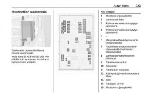 Opel-Zafira-C-FL-omistajan-kasikirja page 235 min