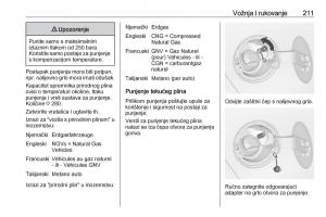 Opel-Zafira-C-FL-vlasnicko-uputstvo page 213 min