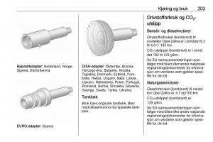 manual--Opel-Zafira-C-FL-bruksanvisningen page 205 min