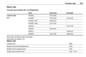 manual--Opel-Zafira-C-FL-bruksanvisningen page 265 min