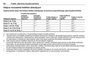 manual--Opel-Zafira-C-FL-instrukcja page 70 min