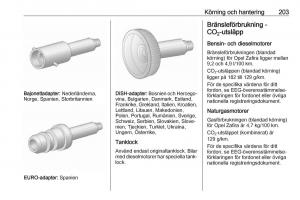 manual--Opel-Zafira-C-FL-instruktionsbok page 205 min