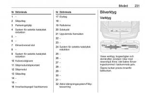 manual--Opel-Zafira-C-FL-instruktionsbok page 233 min