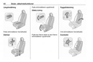 manual--Opel-Zafira-C-FL-instruktionsbok page 42 min