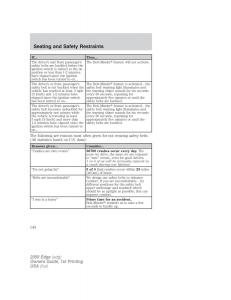 Forde-Edge-I-owners-manual page 144 min