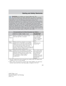 Forde-Edge-I-owners-manual page 163 min