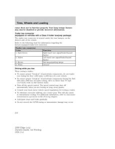 Forde-Edge-I-owners-manual page 210 min