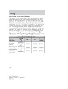 Forde-Edge-I-owners-manual page 224 min