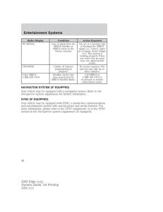 Forde-Edge-I-owners-manual page 48 min