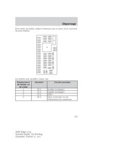 Forde-Edge-I-manuel-du-proprietaire page 277 min