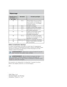 Forde-Edge-I-manuel-du-proprietaire page 280 min