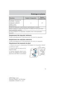 Forde-Edge-I-manuel-du-proprietaire page 71 min