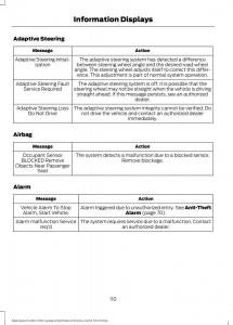 Forde-Edge-II-owners-manual page 113 min