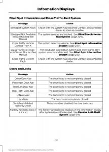 Forde-Edge-II-owners-manual page 116 min