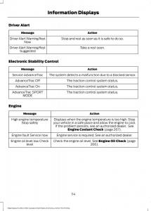 Forde-Edge-II-owners-manual page 117 min