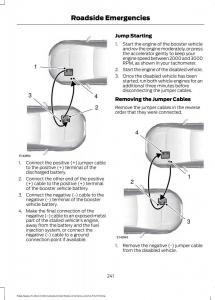 Forde-Edge-II-owners-manual page 244 min