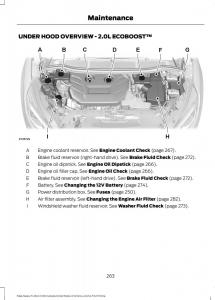 Forde-Edge-II-owners-manual page 266 min