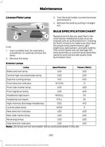 Forde-Edge-II-owners-manual page 283 min