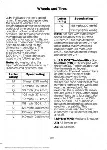 Forde-Edge-II-owners-manual page 307 min