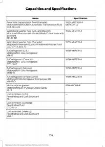 Forde-Edge-II-owners-manual page 337 min