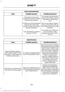 Forde-Edge-II-owners-manual page 395 min