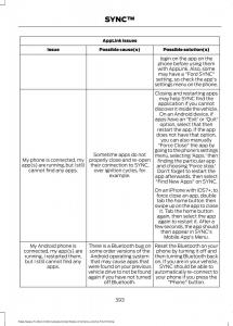 Forde-Edge-II-owners-manual page 396 min