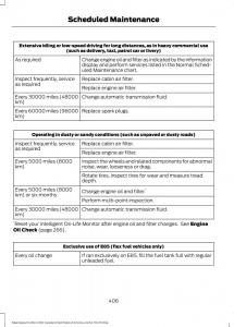 Forde-Edge-II-owners-manual page 409 min