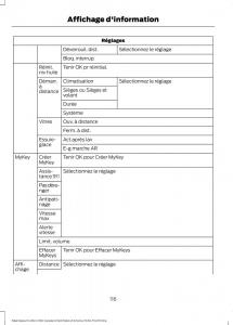 Forde-Edge-II-manuel-du-proprietaire page 119 min