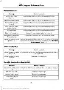 Forde-Edge-II-manuel-du-proprietaire page 131 min