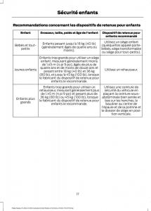 Forde-Edge-II-manuel-du-proprietaire page 20 min