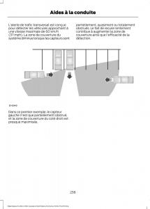 Forde-Edge-II-manuel-du-proprietaire page 241 min