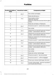 Forde-Edge-II-manuel-du-proprietaire page 284 min