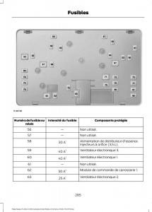 Forde-Edge-II-manuel-du-proprietaire page 288 min