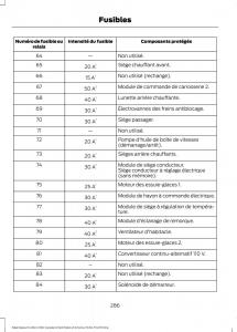 Forde-Edge-II-manuel-du-proprietaire page 289 min