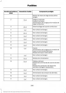 Forde-Edge-II-manuel-du-proprietaire page 291 min