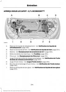 Forde-Edge-II-manuel-du-proprietaire page 297 min