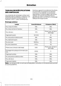 Forde-Edge-II-manuel-du-proprietaire page 316 min