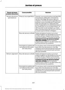 Forde-Edge-II-manuel-du-proprietaire page 360 min