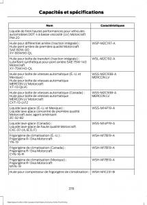 Forde-Edge-II-manuel-du-proprietaire page 381 min