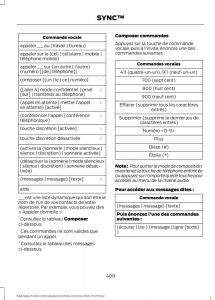 Forde-Edge-II-manuel-du-proprietaire page 412 min