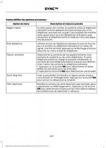 Forde-Edge-II-manuel-du-proprietaire page 419 min