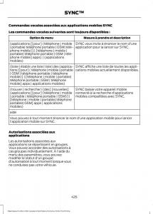 Forde-Edge-II-manuel-du-proprietaire page 429 min