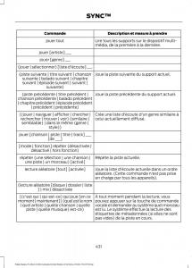 Forde-Edge-II-manuel-du-proprietaire page 434 min