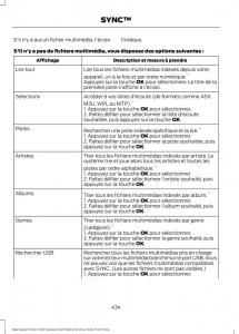 Forde-Edge-II-manuel-du-proprietaire page 437 min