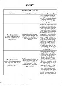 Forde-Edge-II-manuel-du-proprietaire page 449 min