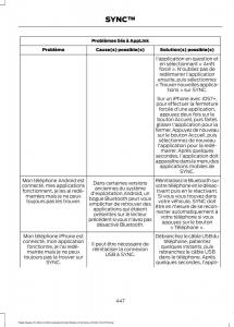 Forde-Edge-II-manuel-du-proprietaire page 450 min