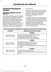 Forde-Edge-II-manuel-du-proprietaire page 461 min